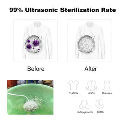 Portable Mini Washing Machine